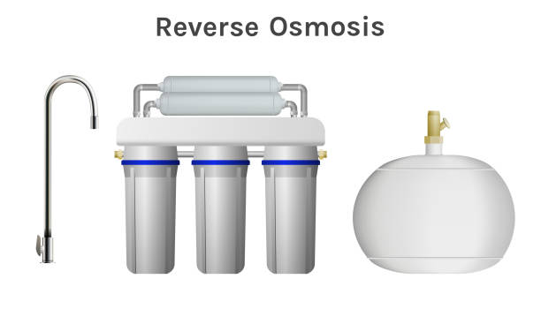 Management of reverse osmosis equipment during shutdown, as long as you master these management skills, easy to resume operations！